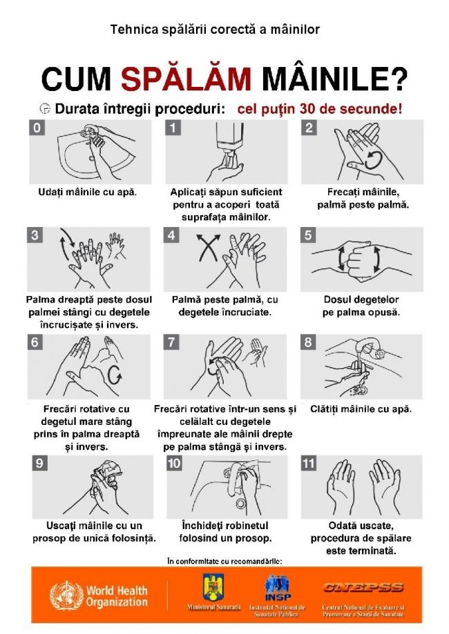 spalarea-mainilor