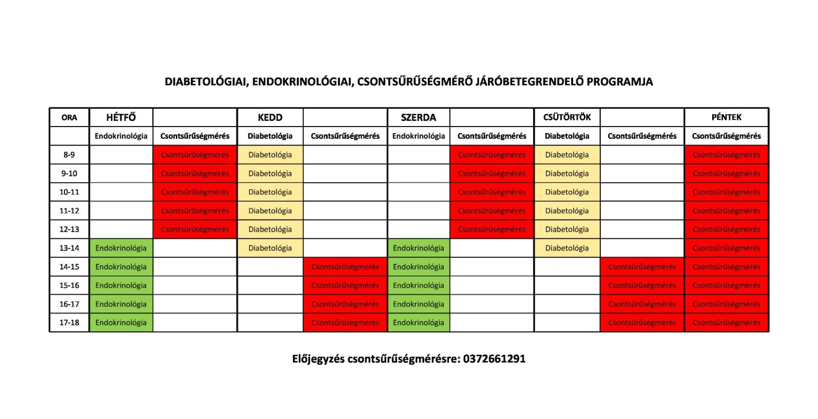 Program csontsurusegmeres